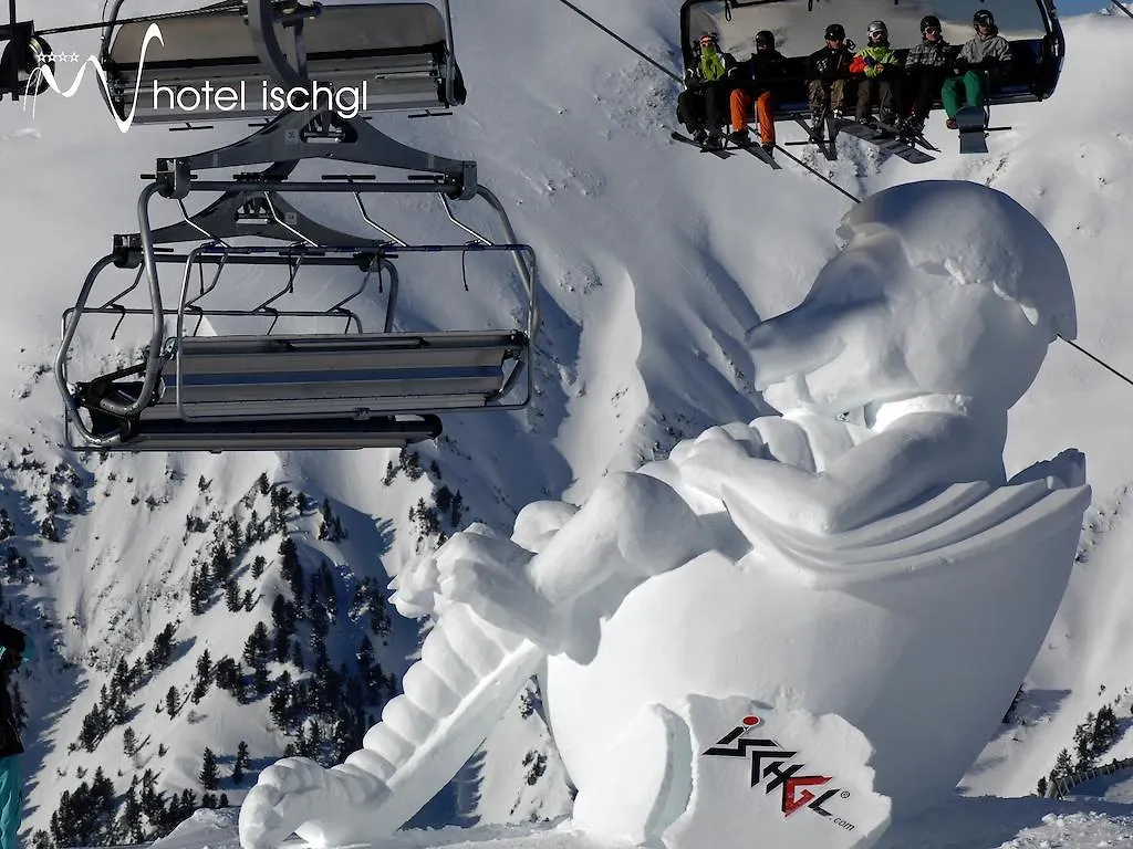 Hotel Ischgl